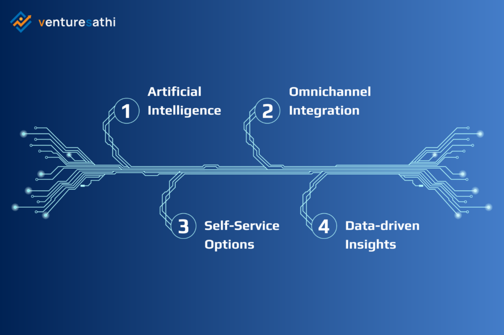 How do Call Centers Improve Customer Service and Satisfaction?