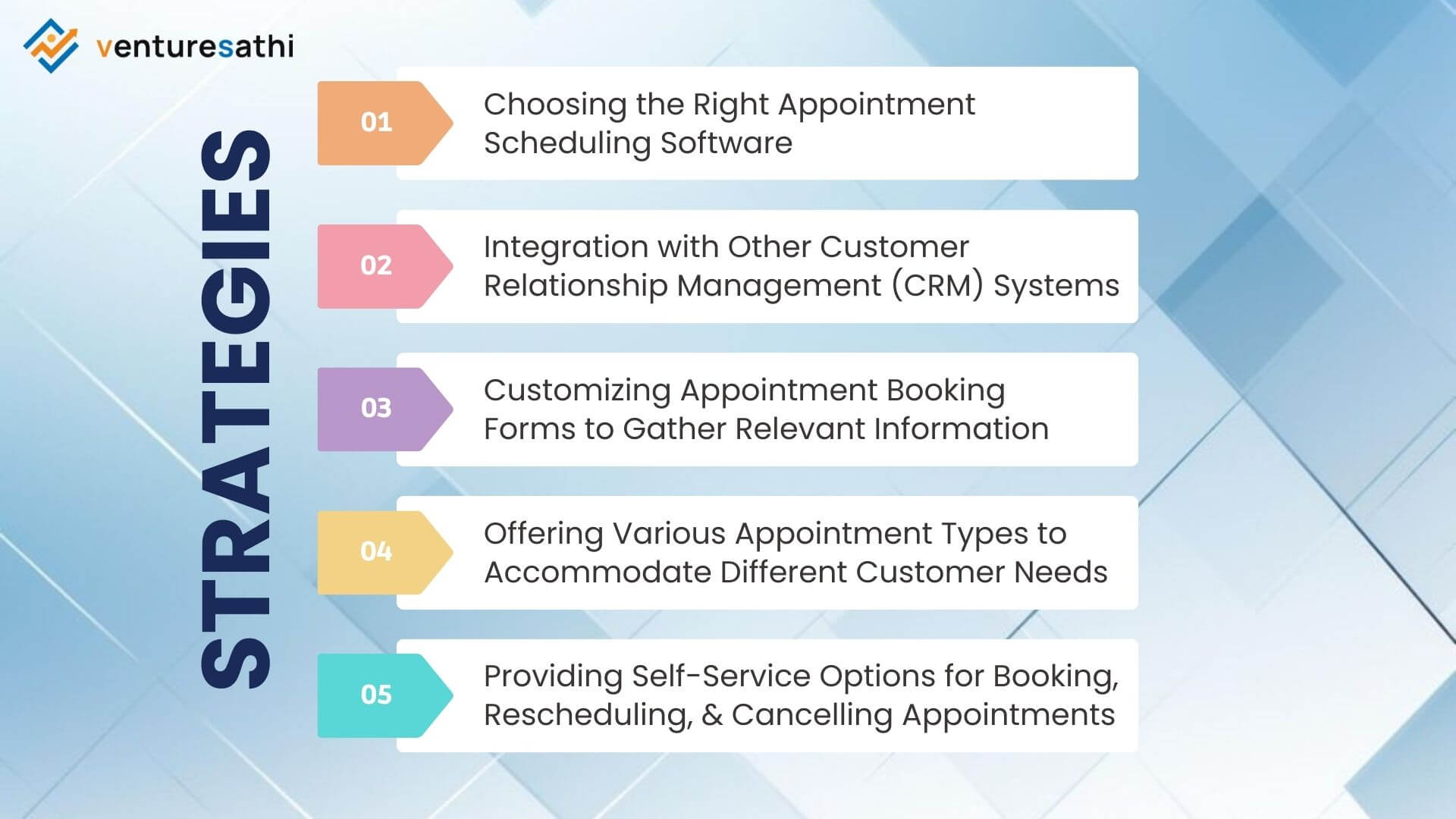 Customer Engagement through Appointment Scheduling