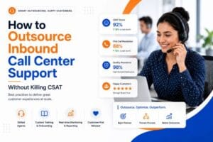 How to Outsource Inbound Call Center Support Thumbnail