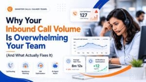 Why Your Inbound Call Volume Is Overwhelming Your Team thumbnail