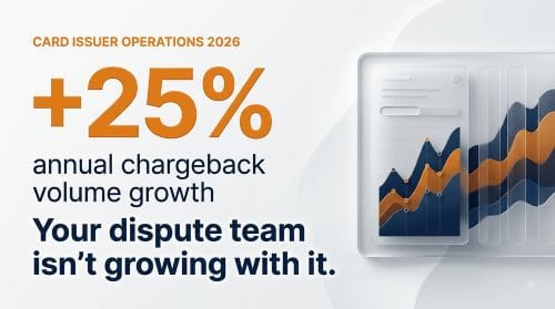 Chargeback volume growing 25 percent annually at card issuers in 2026 while dispute team headcount stays flat, driving Reg E compliance risk