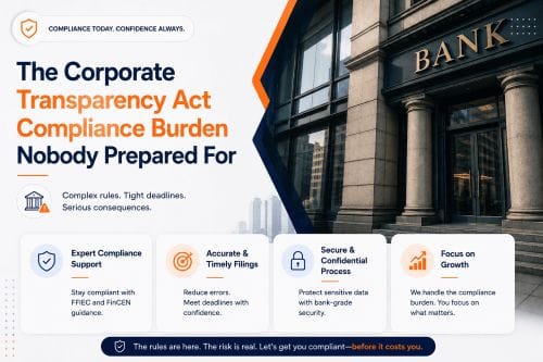 Corporate Transparency Act compliance burden for community banks 2026, FinCEN exempted 32 million US entities but banks still handle BOI collection under CDD Rule